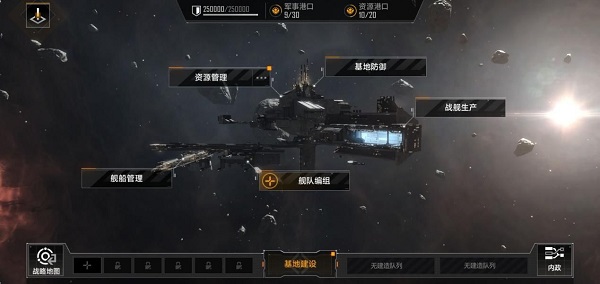 无尽的拉格朗日渠道服