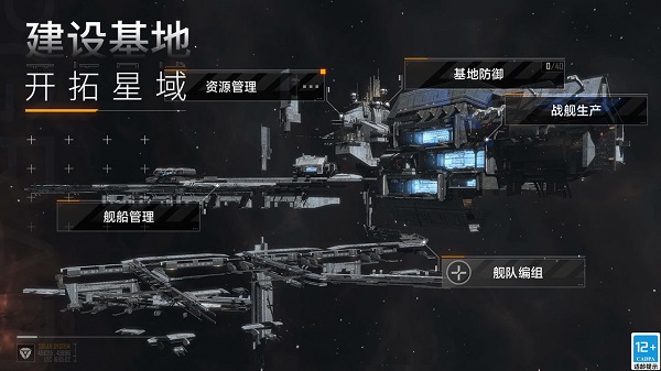 无尽的拉格朗日渠道服