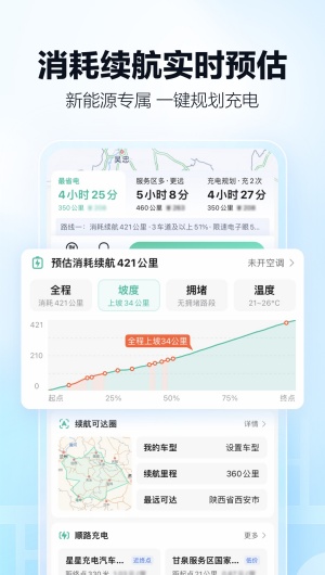 高德地图导航手机版