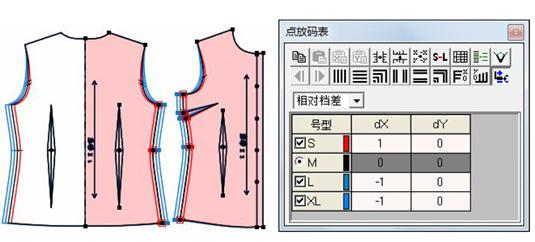 服装软件CAD咋样转AI_服装软件排名_服装cad软件